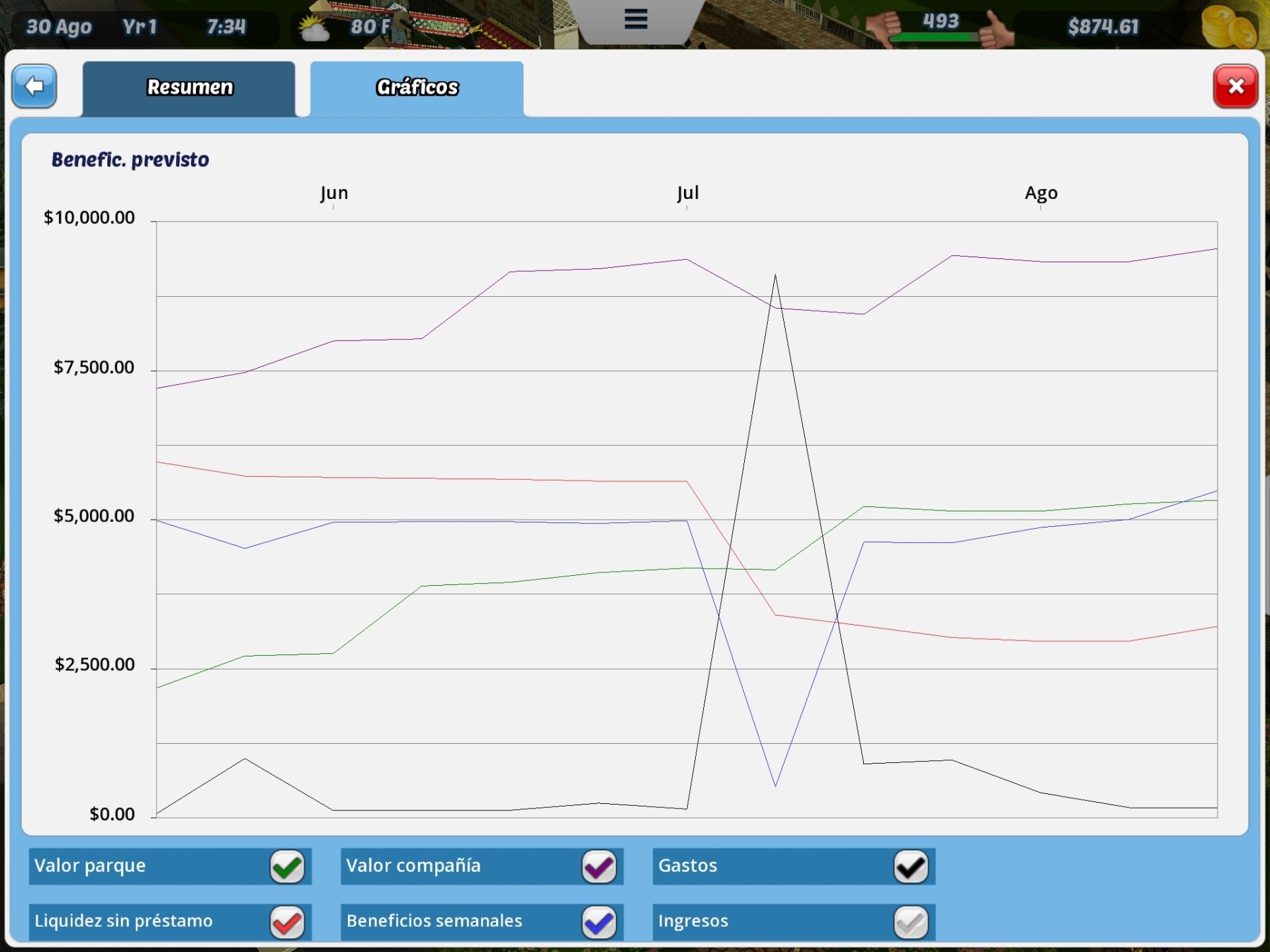 RollerCoaster Tycoon 3 Mobile - Imagen 30